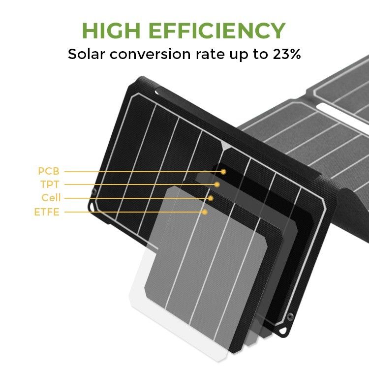Neueste Solarzelle IP68 30W 12V klappbares Solarpanel perfekt für andere Anwendungen