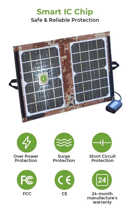 156.75mmx156.75mm Zellgröße 6W Solaranlage Portable und faltbar für Outdoor-Camping