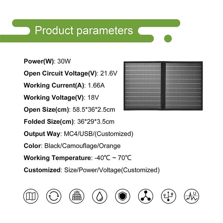CE/FCC/ROHS/PSE zertifizierte 40W tragbare Klappsolarplatten-Laufladegerät für Camping
