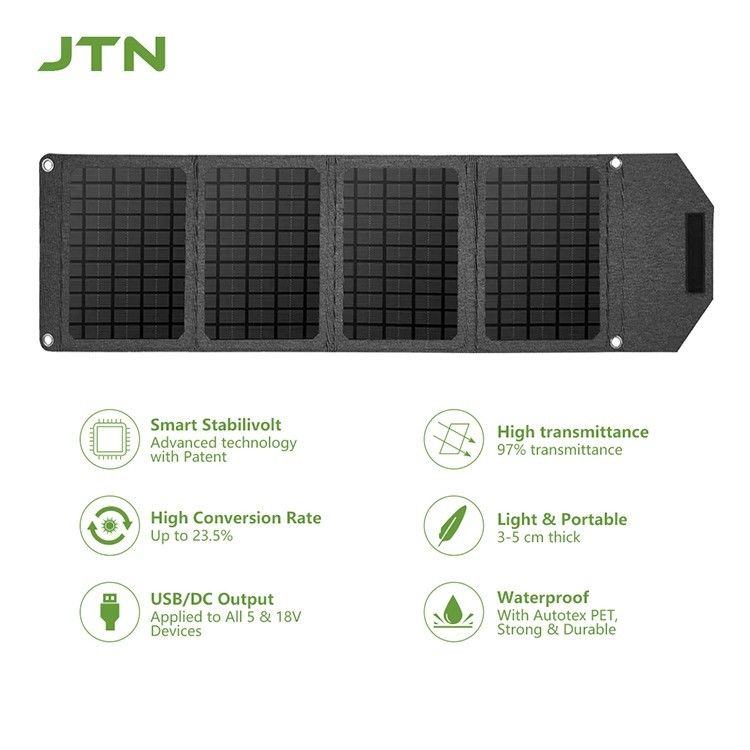 MPPT-Technologie Portable Solar Charger 24w Klappsolarplatte zum Laden von Telefonen