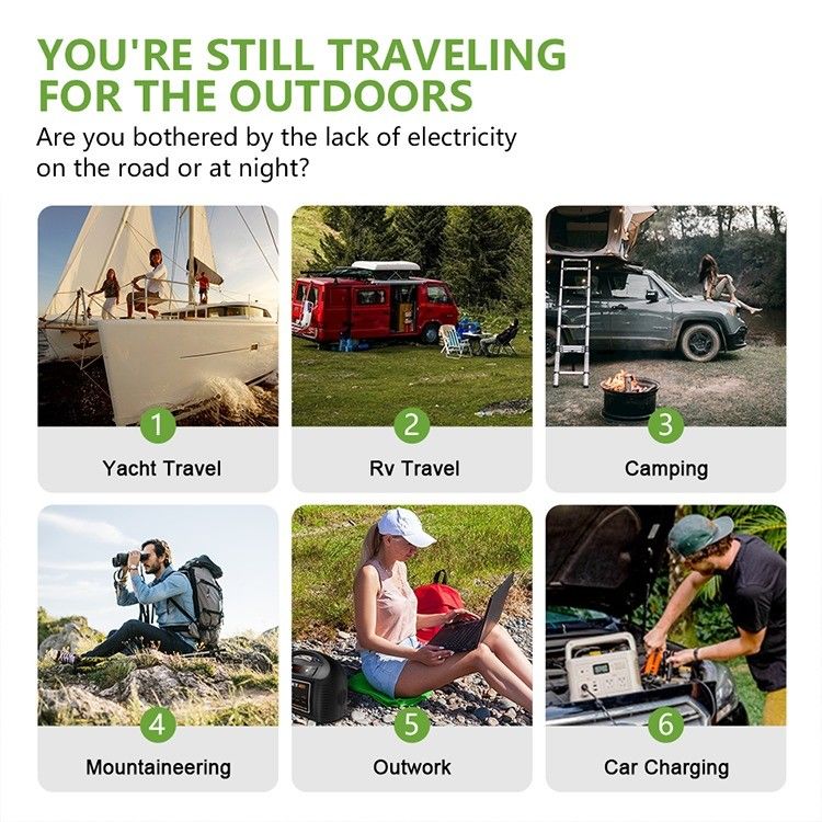 MPPT-Technologie Portable Solar Charger 24w Klappsolarplatte zum Laden von Telefonen