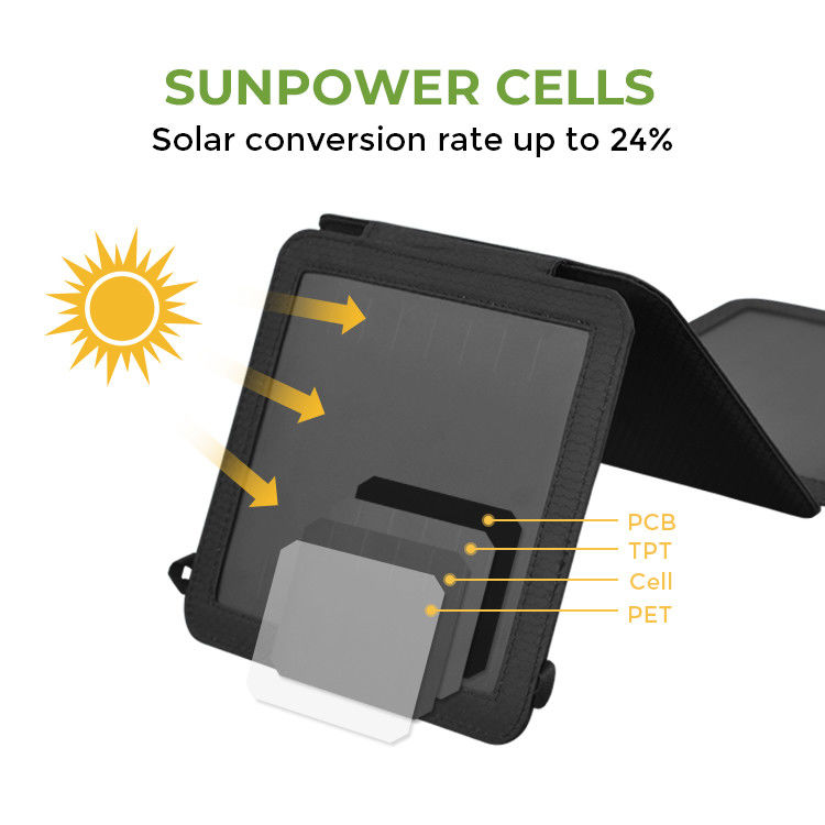 Camping 21W Klappbare Sonnenenergie Solarmobile Ladegerät Portable Solar Panel mit USB-Anschluss